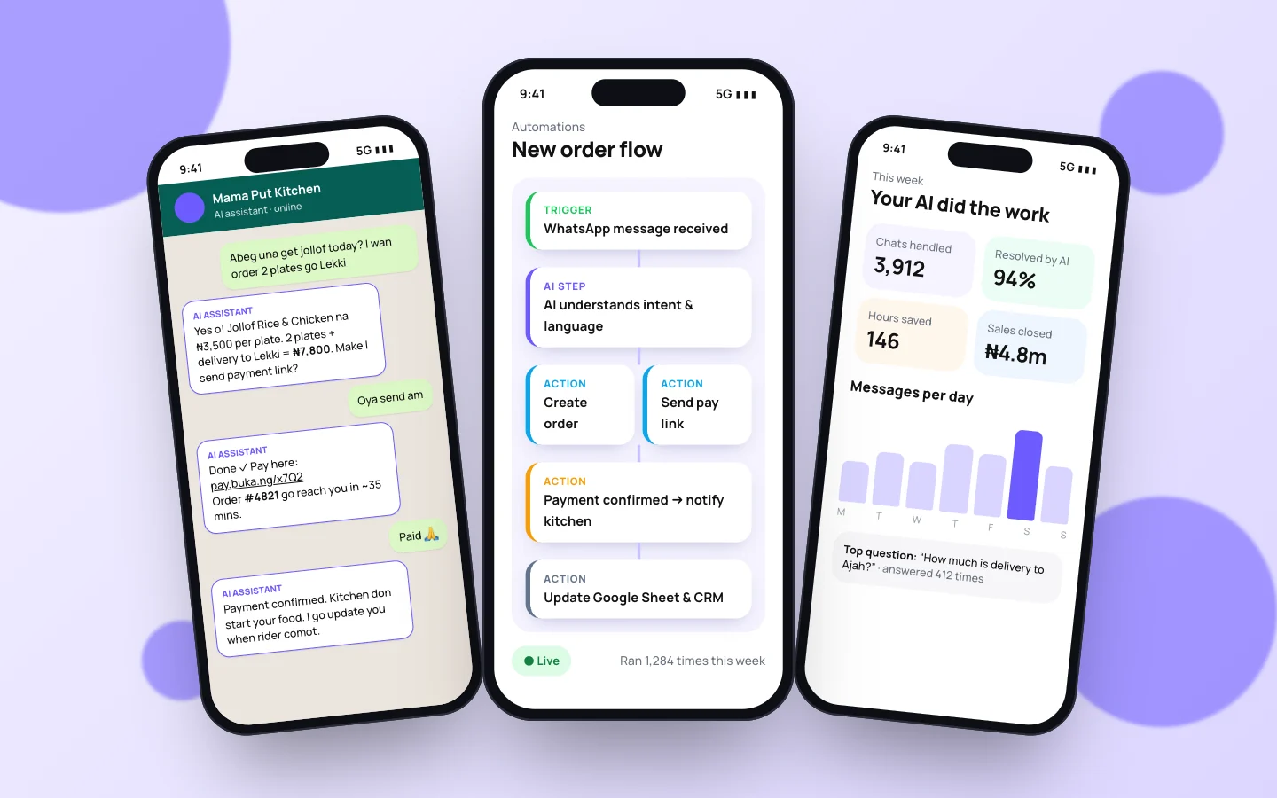 AI Automation website
